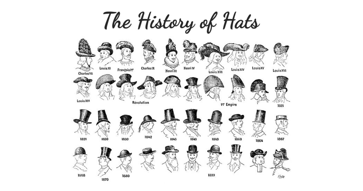 History of Hats